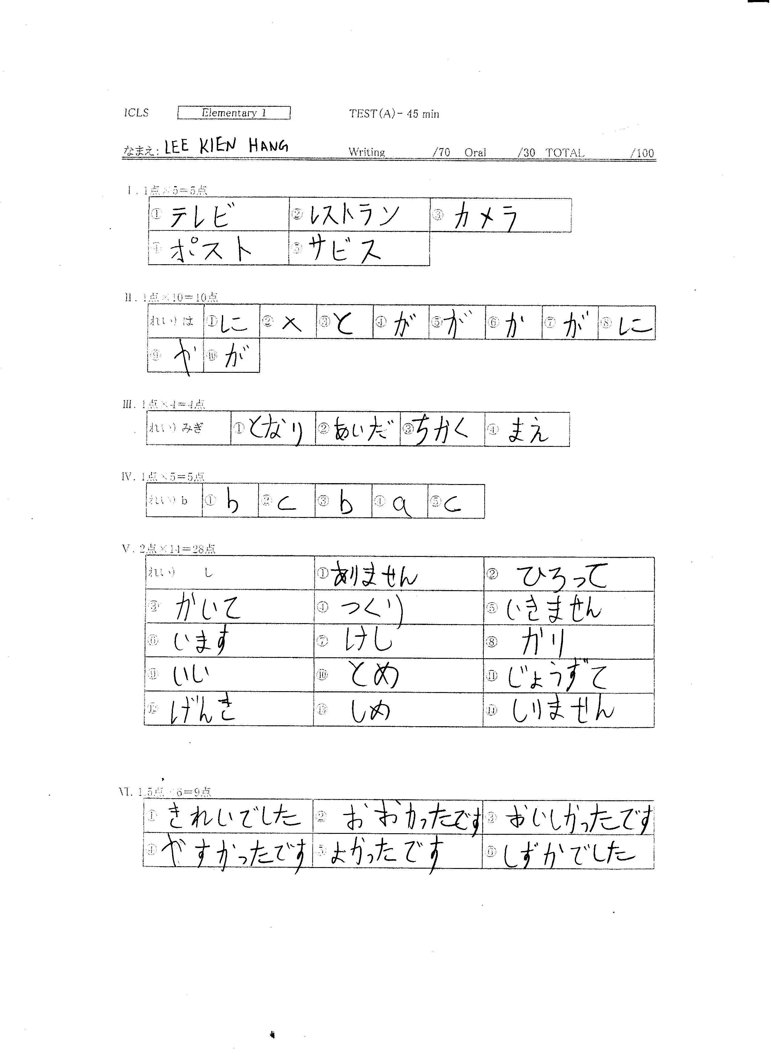 Awesome Concrete Mouse